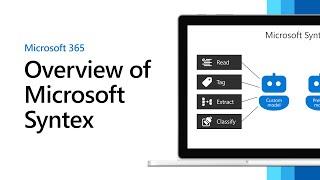 Overview of Microsoft Syntex