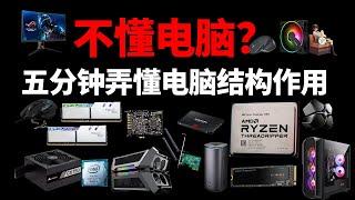 【科技狐】不懂电脑？5分钟让你从电脑小白变成略懂电脑的入门菜鸟