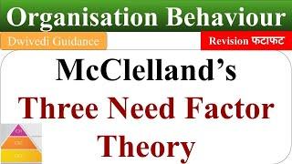 McClelland's Need Theory, Three Need Factors theory, Motivation theory, Organisational Behaviour, OB