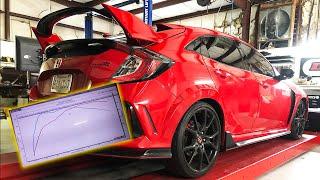 Honda Civic Type R Wheel Horsepower Test