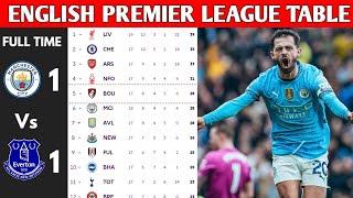 ENGLISH PREMIER LEAGUE TABLE UPDATED TODAY | PREMIER LEAGUE TABLE AND STANDING 2024/2025