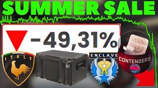 Huge Market Changes From The Steam Summer Sale For CS2 Investing