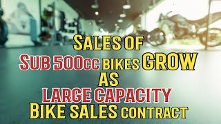  MORE Motorcycle dealers close. KTM In trouble &  BIG bike sales are down, small bike sales are up!