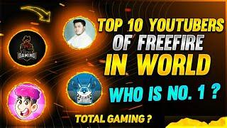 Top 10 Youtubers of Freefire In World  || Freefire Youtubers with most Subscribers in World 