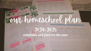 Our 24-25 Homeschool Plan | Yearly, Weekly, and Daily