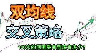 【双均线交叉策略】100次的回测竟然可以获利64%？|技术分析的交易策略回测100次|双均线交易策略完整攻略教学|改良版的高胜率三均线交易策略大公开|黄金交叉，死亡交叉的均线交易策略系统