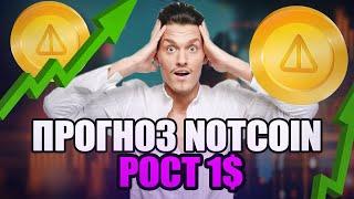 ПРОГНОЗ NOTCOIN 1$ | 2024-2030 РОСТ НОТ - ВОССТАНОВЛЕНИЕ НОТКОИН