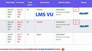 Quiz Solve With Chat GPT - Working Method - LMS VU