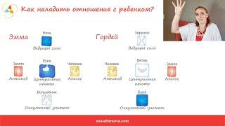 Что делать с непослушным ребенком? Разбор проблемной ситуации с помощью оракула майя