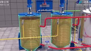 1-10tpd batch type edible oil refinery plant , small scale cooking oil refining machine video