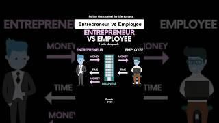 Entrepreneur vs Employee #success#motivation#mindset#goals#growth#inspiration#quotes#motivational