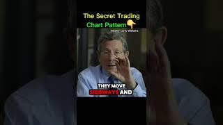 Secret trading pattern#fx #motivation #millionaire #daytrader #trading #stockmarket #forex #crypto