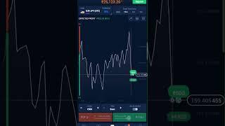 Guru trade 7 real or fake #Iphone