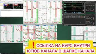 Слив курса Антон Клевцов Прибыльный трейдинг 2024 АНТОН КЛЕВЦОВ ОБУЧЕНИЕ ТРЕЙДИНГУ