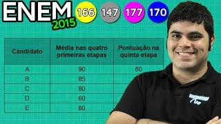 ENEM 2015 Matemática #35 - Média Ponderada e Classificação num Concurso (com pegadinha)