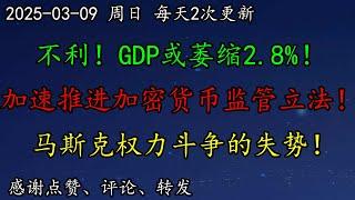 美股 不利！GDP或萎缩2.8%！特朗普加速推进加密货币监管立法！马斯克权力斗争失势！TSLA如何预期？BA、OXY、CVX、GOOG、SOUN、AMZN、ARKK、UBER、CCL、TLT、PYPL