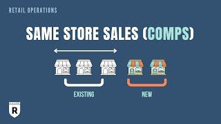 Same Store Sales (Comps): What is LFL Growth? | Retail Dogma