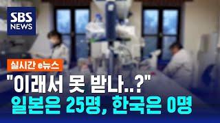 일본 25명인데 한국은 0명…"이래서 노벨과학상 못 받나" / SBS / 실시간 e뉴스