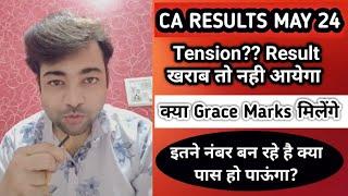 CA Exam Results May 24 Negative Thoughts and Grace Marks || CA Final || CA Inter