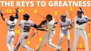 MLB: Barry Bonds Swing Breakdown