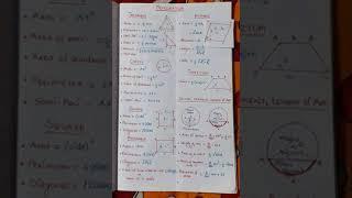 All Mensuration Formulas | Mensuration Formula revisions | Mensuration | #maths #viralvideo #shorts