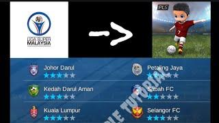 LIGA SUPER MALAYSIA in Pro League Soccer | Free & Simple Tutorial Setting