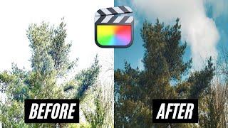 How to edit iPhone 12 HDR video in Final Cut Pro