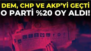 Son Ankette Büyük Sürpriz: DEM, CHP ve AKP'yi geçti! %20 Oy Aldı