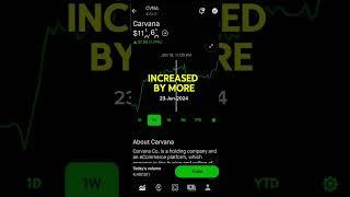 CARVANA STOCK PRICE MOVEMENT - ROBINHOOD STOCK MARKET INVESTING