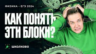 Всё про подвижные и неподвижные блоки на ЕГЭ 2024 по физике. Кинематические связи