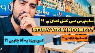 Cyprus Study Visa Income ?? North Cyprus Visa | Benefits of Study Visa ?? | کس ویزہ پہ آنا چاہیے