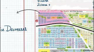 Pricing of Sector i-12 | 23 June 2023 | Contact +92 323 509 4443