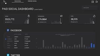 Modern Social Dashboard (Dark Mode)