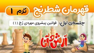 جلسه اول: قوانین پیشروی مهره ی رخ (قسمت 1)