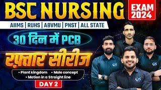 BSC NURSING PREVIOUS YEAR QUESTION PAPER | TOPIC WISE PYQs QUESTIONS | RAFTAAR SERIES BSC NURSING #2