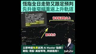 AI技術越趨普及，用於投資上早已不是大戶專利，現在對你來說更是觸手可及！