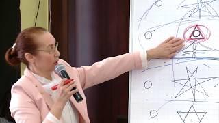 Методологические аспекты сравнительного анализа науки, религии и  философии - Шабурникова Е.М.