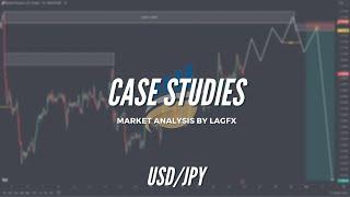 LAGFX Case Study Forex Analysis | USD/JPY | A Top Down Analysis