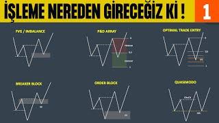 İŞLEME GİRİŞ STRATEJİLERİ #1