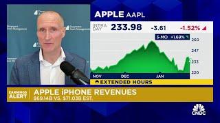 Deepwater's Gene Munster on his takeaways from Apple earnings