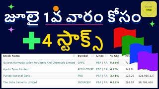 జూలై వ వారం కోసం 4 స్టాక్స్ #stocks #trading #investing