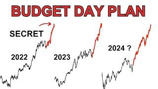 BUDGET DAY PLAN - SECRETS - NIFTY | BANKNIFTY | FINNIFTY