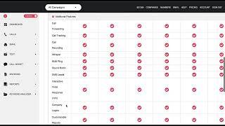 How To: Activate Bulk Pricing on Callsling