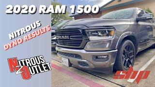 2020 RAM 1500 Nitrous System Performance on the Dyno at Serious HP.