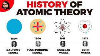 Historia teorii atomowej