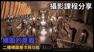 [攝影課程分享] 第 10 課：構圖的意義：二種構圖層次與功能