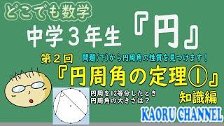 【超わかる授業動画「円」】第２回　円周角の定理①　知識編