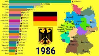 Largest cities in Germany (1950-2035) by #TOP10Channel