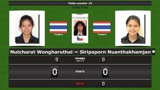 Snooker U18w Final : Nutcharat Wongharuthai vs Siripaporn Nuanthakhamjan