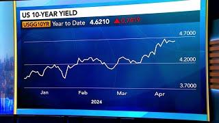 The Yield Curve Has Changed 'Metamorphically,' Cronk Says